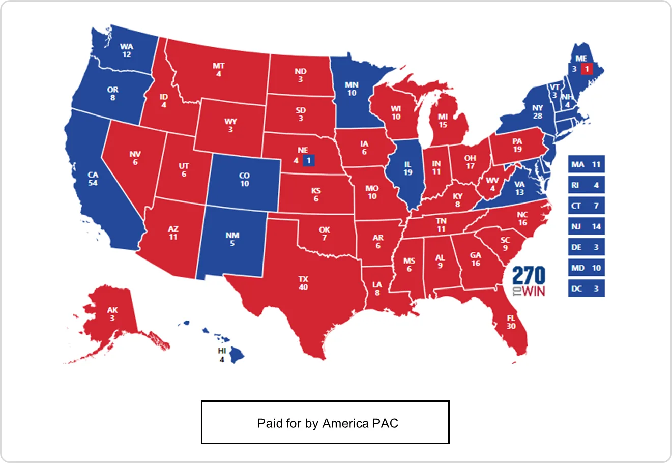 Did Musk Swing This Election?